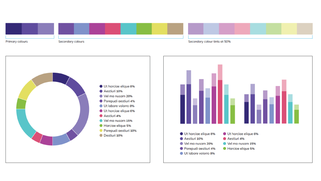 Color Sequencing