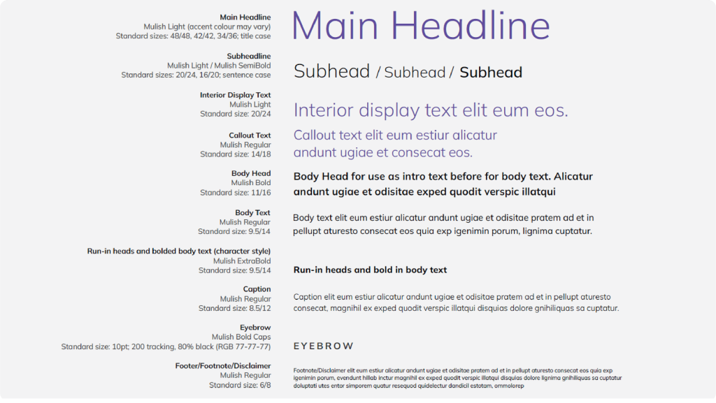 Type usage
