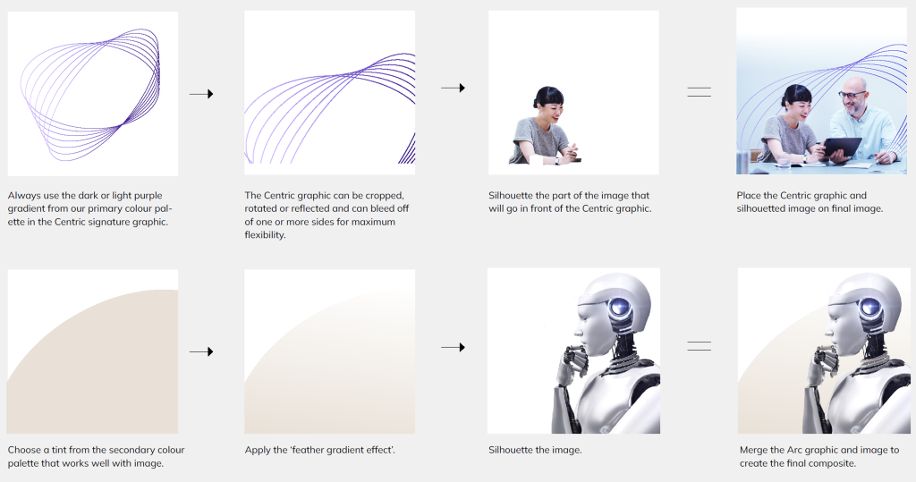Graphics to imagery