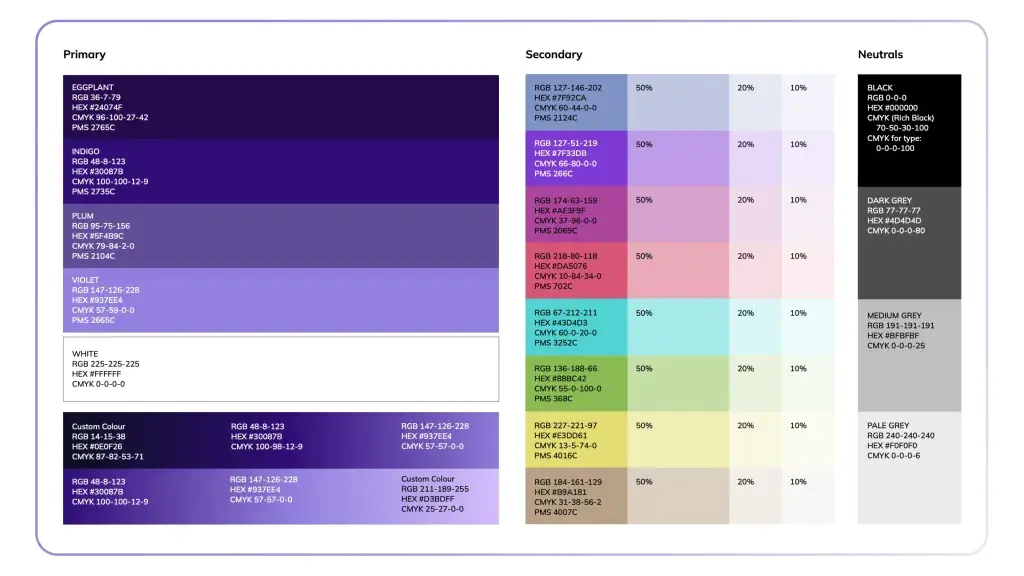 Color Sequencing