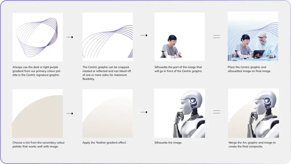 Unifying Graphics to imagery