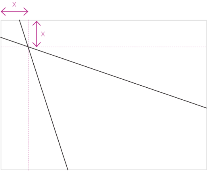 LOCATION WITHIN FRAME