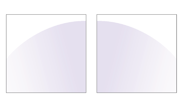 Bottom-alinged